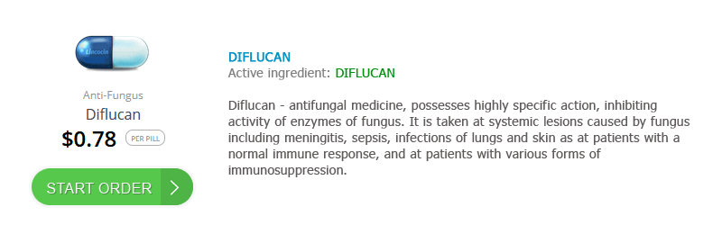 Buy Diflucan Online